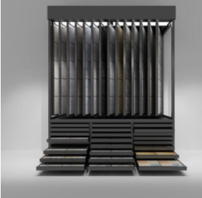 Zein harrizko erakusleihok zure inbentarioa babestuko du eta bezeroei azkarrago erosten lagunduko die?